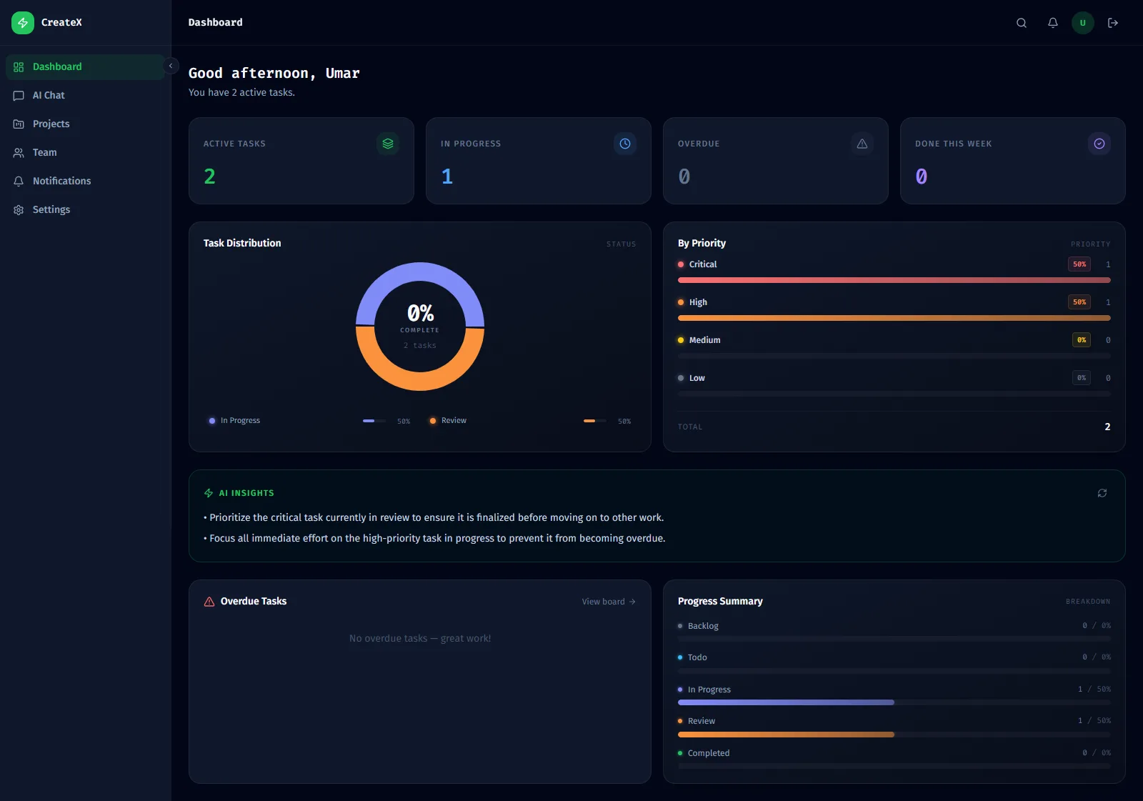 PM Chatbot - AI-powered project management workspace.