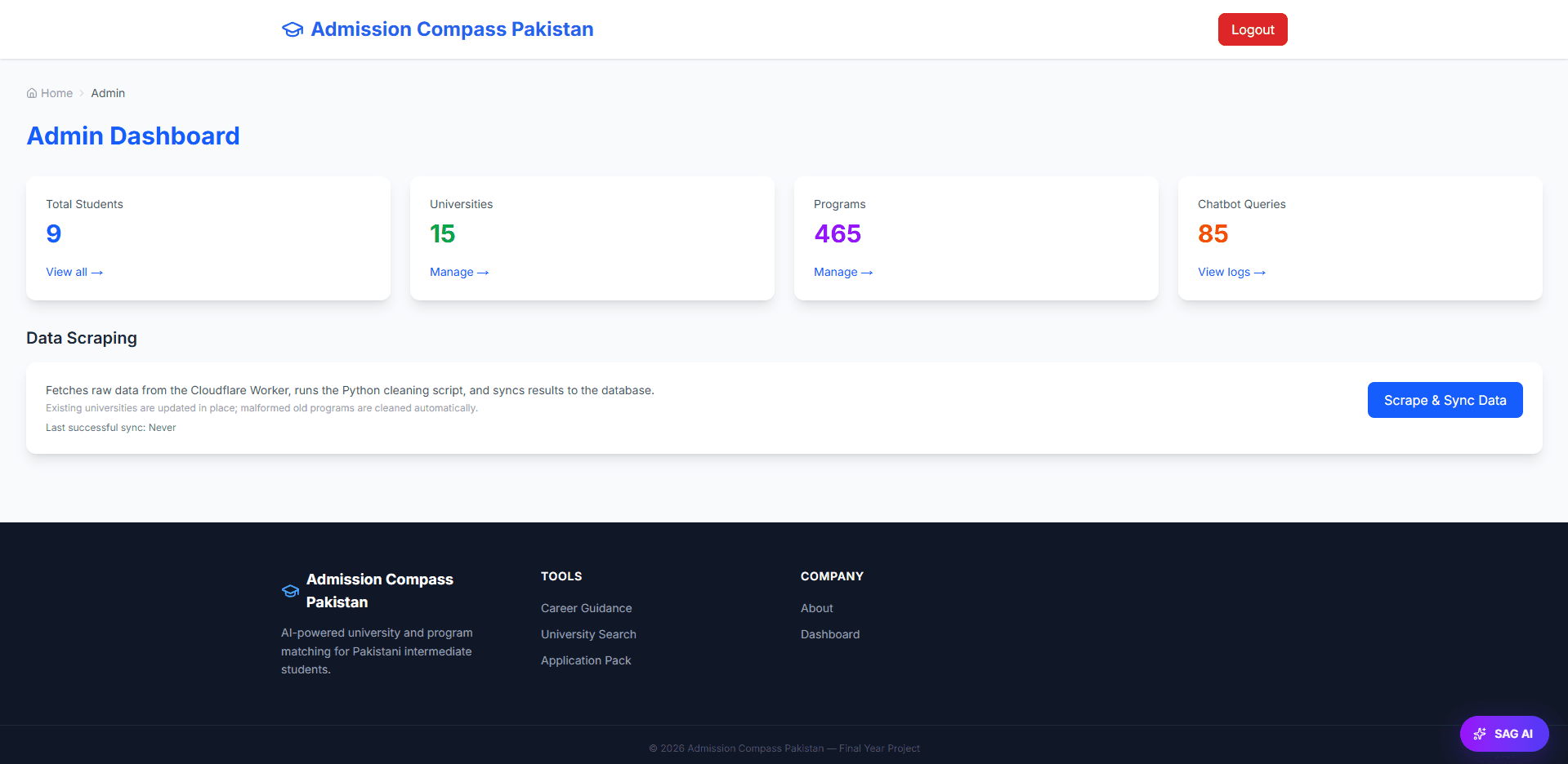 Smart Admission Guide - Admin screenshot