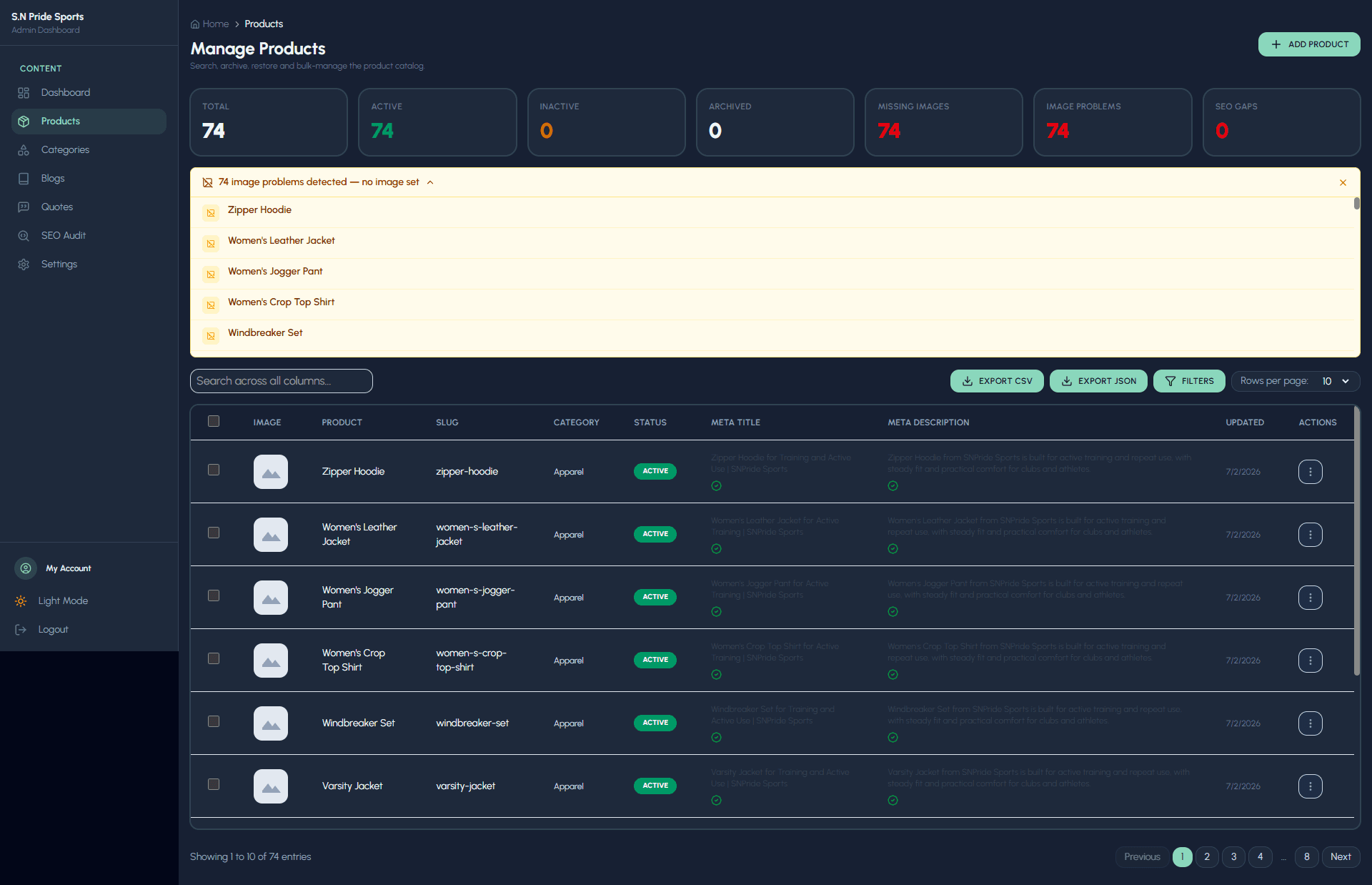 SN Pride Sports Dashboard - CMS Products screenshot