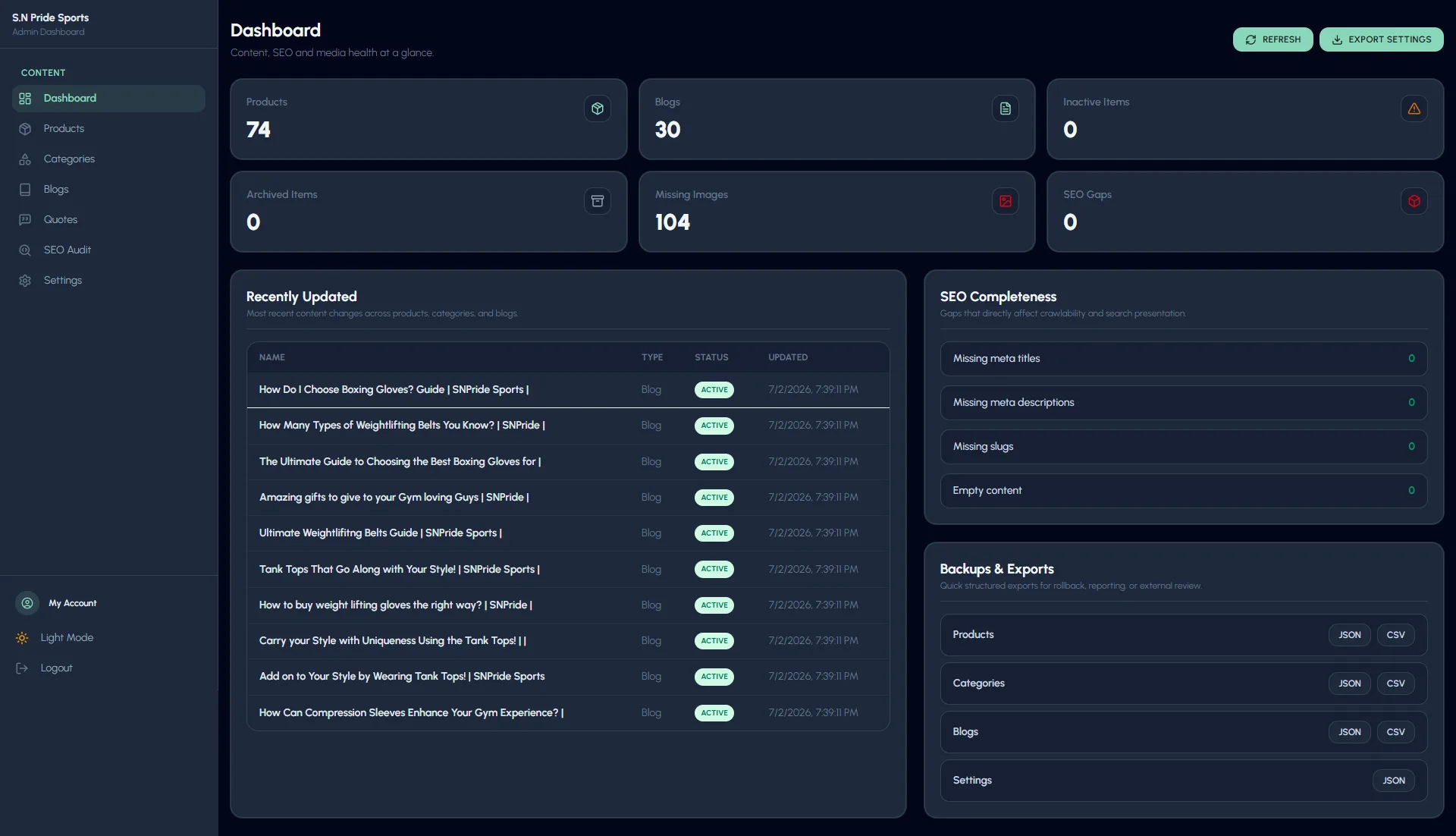 SN Pride Dashboard